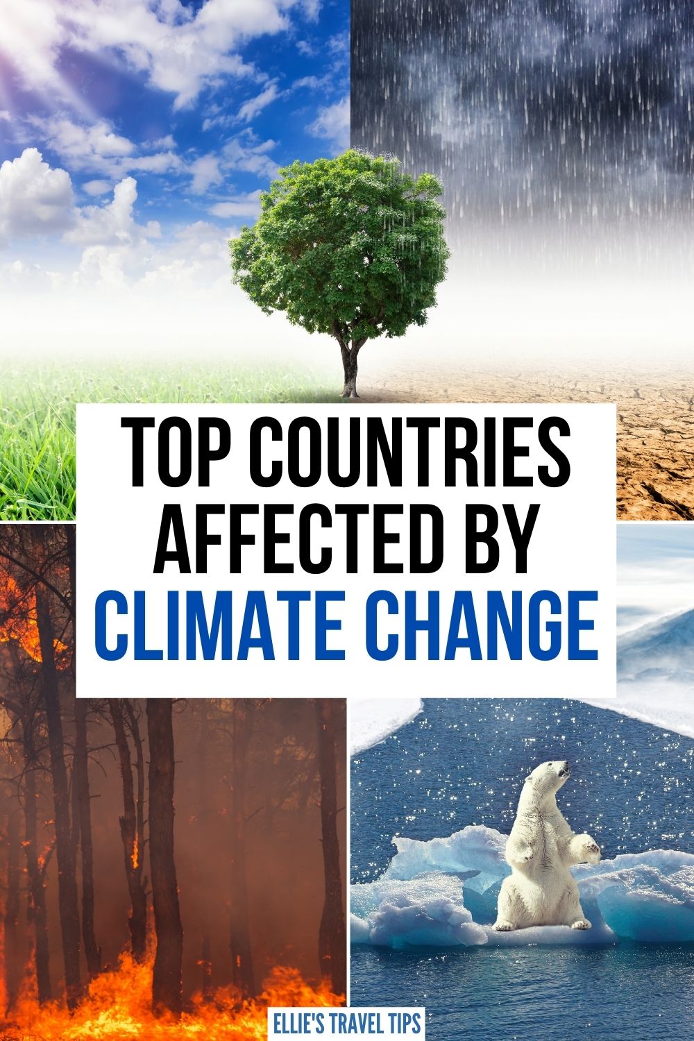 climate change countries affected by climate change